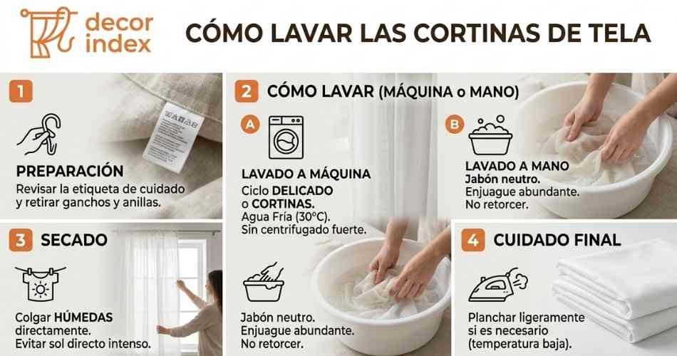 Cómo se lavan las cortinas de tela