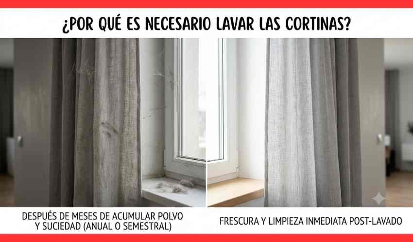 Es necesario lavar las cortinas